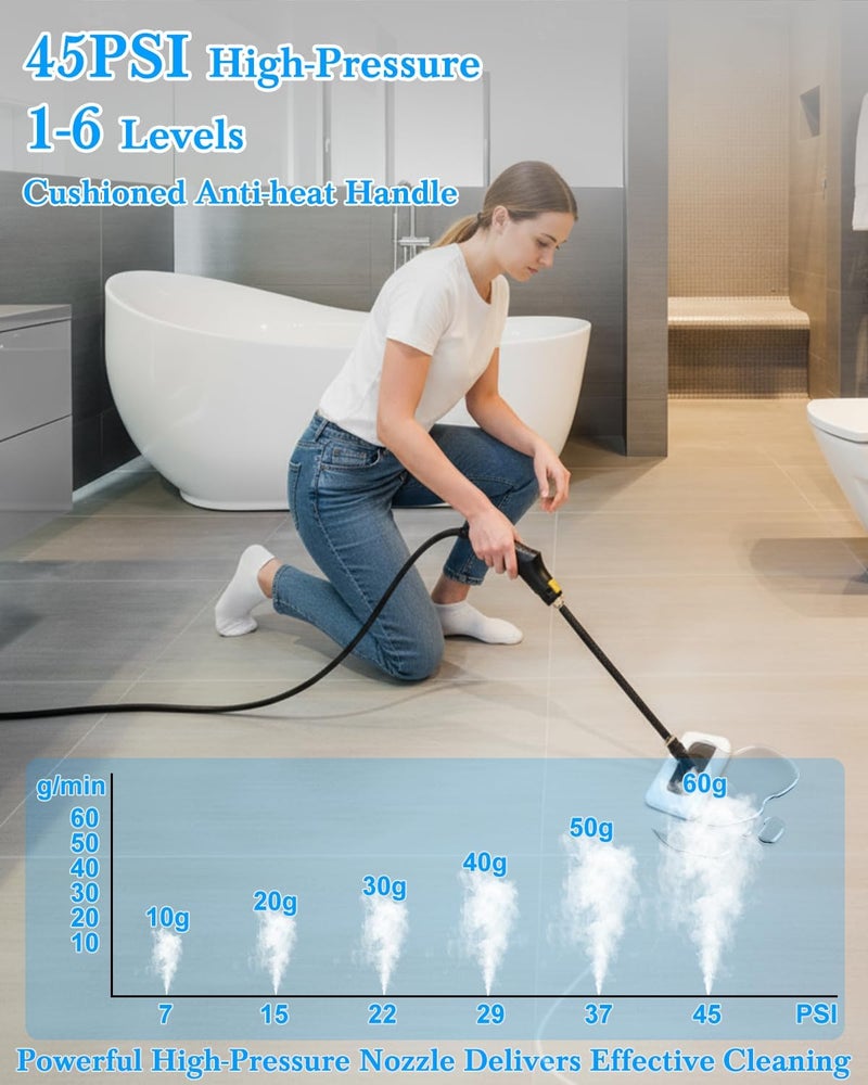 mecmic Steam Cleaner for Home - 1600ML Water Tank 15s Heat-Up Portable Steamer for Cleaning, 6 Level Adjustable, 2500W, 45PSI, 250°F Steam, Handheld Steam Cleaner for Car Detailing, Grease, Tile,Grout - Image 3